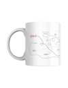 Tasse "Grias di"